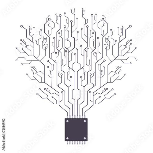 Tree branch circuit matrix growing from a CPU or microchip programming center