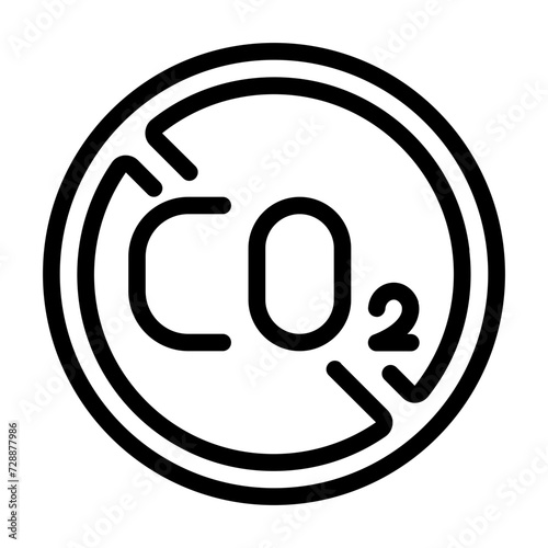CO2 carbon dioxide