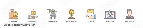 Angel investor icon set flow process illustrationwhich consists of capital, funding, commerce, depositor, advice, startup and business icon live stroke and easy to edit 