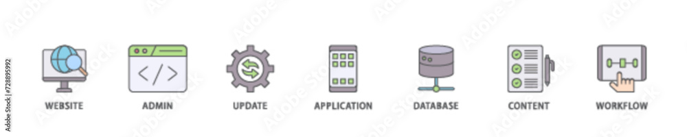 CMS icon set flow process illustrationwhich consists of workflow, application, content, database, update, admin, website icon live stroke and easy to edit CMS icon set flow process illustrationwhich consists of workflow, application, content, database, update, admin, website icon live stroke and easy to edit