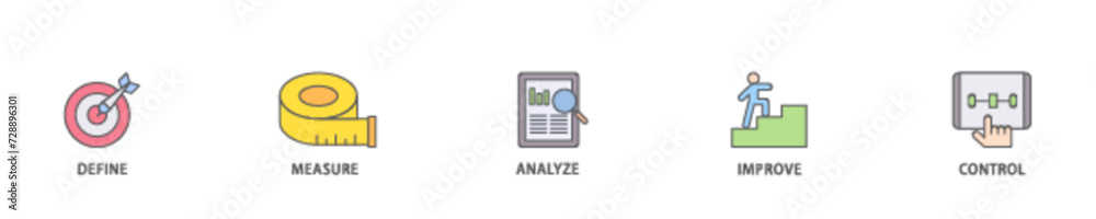 Dmaic icon set flow process illustrationwhich consists of management, performance, development, target icon live stroke and easy to edit 