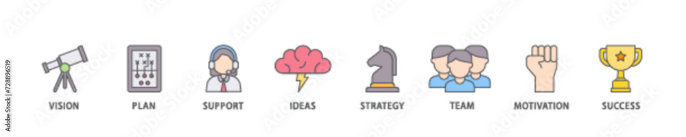 Goals icon set flow process illustrationwhich consists of vision, plan ...