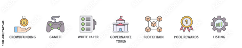 Fototapeta premium IGO icon set flow process illustrationwhich consists of crowdfunding, gamefi, white paper, governance token, blockchain, pool rewards and listing icon live stroke and easy to edit