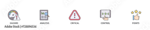 HACCP icon set flow process illustrationwhich consists of hazard analysis and critical control points acronym in food safety management system icon live stroke and easy to edit 