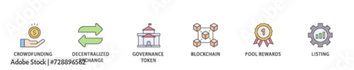 Ido icon set flow process illustrationwhich consists of crowdfunding, decentralized exchange, governance token, blockchain, smart contract and listing icon live stroke and easy to edit 