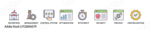 Industrial control system icon set flow process illustrationwhich consists of enterprise, management, control system, optimization, efficiency icon live stroke and easy to edit 
