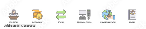 Pestel icon set flow process illustrationwhich consists of governance, finance, network, automation, ecology, law statement icon live stroke and easy to edit 