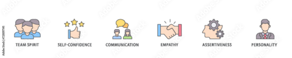 Soft skills icon set flow process illustrationwhich consists of team spirit, self confidence, communication, empathy, assertiveness, and personality icon live stroke and easy to edit 
