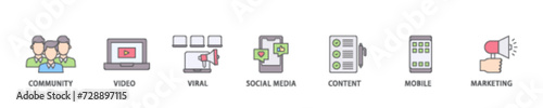 SMM icon set flow process illustrationwhich consists of community, video, viral, social media, content, mobile and marketing icon live stroke and easy to edit 