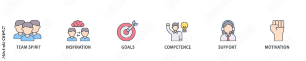 Team building icon set flow process illustrationwhich consists of team spirit, inspiration, goals, competence, support, and motivation icon live stroke and easy to edit Team building icon set flow process illustrationwhich consists of team spirit, inspiration, goals, competence, support, and motivation icon live stroke and easy to edit