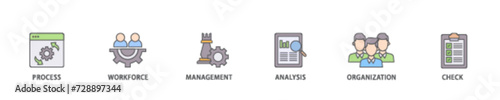 Total quality management icon set flow process illustrationwhich consists of process, workforce, management, analysis, organization and check icon live stroke and easy to edit 
