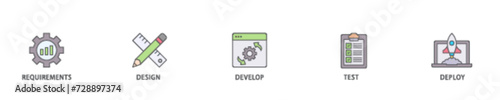 Waterfall icon set flow process illustrationwhich consists of requirements, design, develop, test and deploy icon live stroke and easy to edit 