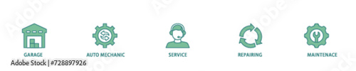 Car servicing icon set flow process illustrationwhich consists of repairing, maintenace, service, auto mechanic, garage icon live stroke and easy to edit 