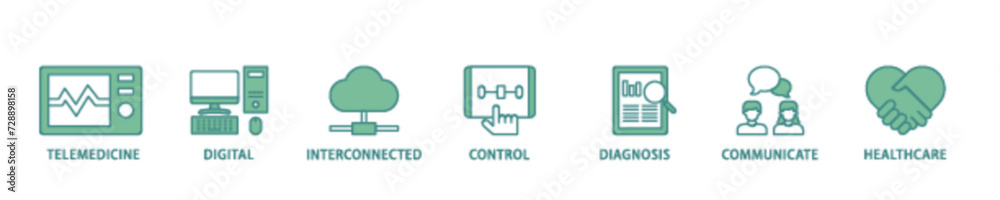 Digital health icon set flow process illustrationwhich consists of e health, telemedicine, interconnected, smartwatch, diagnosis, email, and medical app icon live stroke and easy to edit Digital health icon set flow process illustrationwhich consists of e health, telemedicine, interconnected, smartwatch, diagnosis, email, and medical app icon live stroke and easy to edit