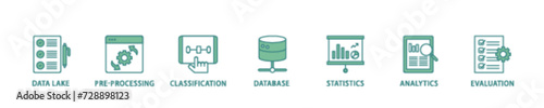 Data engineering icon set flow process illustrationwhich consists of data lake, pre processing, classification, database, statistics, analytics and evaluation icon live stroke and easy to edit  © Tiger