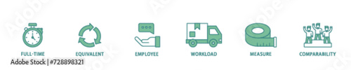 FTE icon set flow process illustrationwhich consists of defi, white paper, play to earn, digital token, nft, blockchain, pool rewards and staking icon live stroke and easy to edit 
