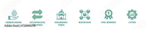 Ido icon set flow process illustrationwhich consists of crowdfunding, decentralized exchange, governance token, blockchain, smart contract and listing icon live stroke and easy to edit 