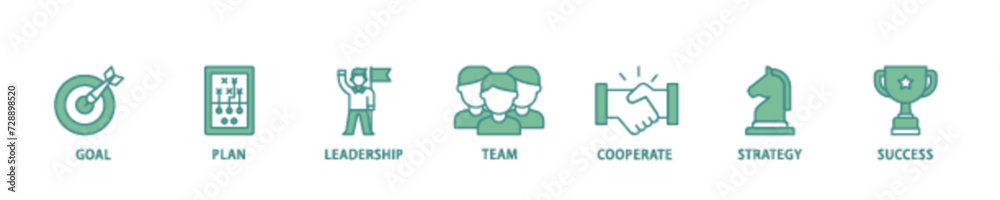 Mission icon set flow process illustrationwhich consists of goal, plan, leadership, team, cooperate, strategy and success icon live stroke and easy to edit Mission icon set flow process illustrationwhich consists of goal, plan, leadership, team, cooperate, strategy and success icon live stroke and easy to edit