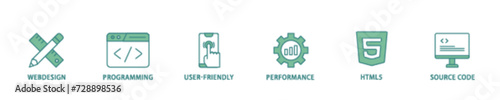 Mobile first icon set flow process illustrationwhich consists of webdesign, programming, user friendly, performance, html5 and source code icon live stroke and easy to edit 