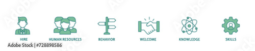 Onboarding icon set flow process illustrationwhich consists of behavior, welcome, knowledge, and skills  icon live stroke and easy to edit 