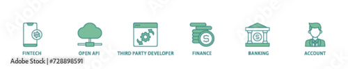 Open banking icon set flow process illustrationwhich consists of the fintech, coding, open API, finance, banking, third party developer, and account icon live stroke and easy to edit 