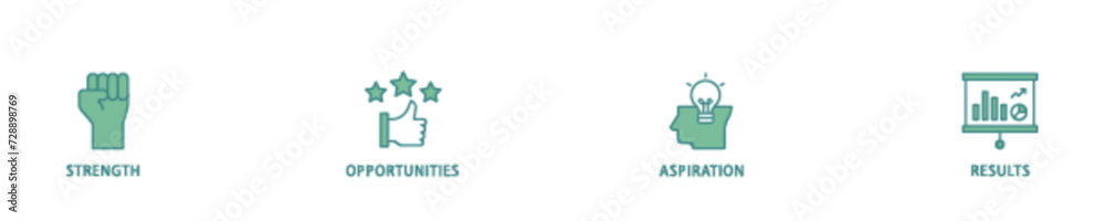 Soar icon set flow process illustrationwhich consists of results, aspiration, opportunities, strength icon live stroke and easy to edit Soar icon set flow process illustrationwhich consists of results, aspiration, opportunities, strength icon live stroke and easy to edit