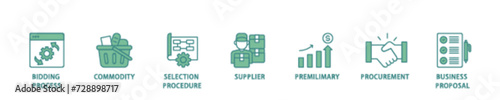 Rfp icon set flow process illustrationwhich consists of business proposal, supplier, procurement, premilimary, selection procedure, commodity, bidding process icon live stroke and easy to edit 
