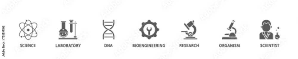 Biotechnology icon set flow process illustrationwhich consists of scientist, bioengineering, organism, research, dna, laboratory, science icon live stroke and easy to edit Biotechnology icon set flow process illustrationwhich consists of scientist, bioengineering, organism, research, dna, laboratory, science icon live stroke and easy to edit