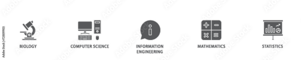 Bioinformatics icon set flow process illustrationwhich consists of biology, computer science, information engineering, mathematics and statistics icon live stroke and easy to edit 