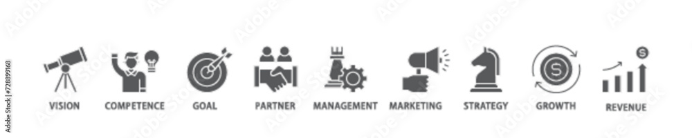 Business model icon set flow process illustrationwhich consists of vision, competence, partner, management, marketing, strategy, growth and revenue icon live stroke and easy to edit Business model icon set flow process illustrationwhich consists of vision, competence, partner, management, marketing, strategy, growth and revenue icon live stroke and easy to edit