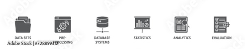 Data mining icon set flow process illustrationwhich consists of data sets, pre processing, database systems, statistics, analytics and evaluation icon live stroke and easy to edit 