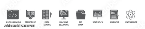 Data science icon set flow process illustrationwhich consists of data, classification, analyze, statistics, solving, decision and knowledge icon live stroke and easy to edit 