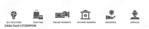 Financial service icon set flow process illustrationwhich consists of key solutions, shopping, online payments, internet banking, insurance and services icon live stroke and easy to edit 