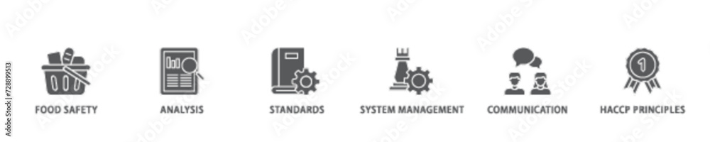 ISO 22000 banner web icon illustration concept with icon of quality, management, standard, assurance, business, certification and service icon live stroke and easy to edit 