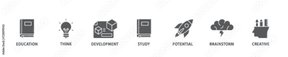 Knowledge transfer banner web icon illustration concept with icon of connection, create, information, know how, skill, organize, data, distribute and sharing icon live stroke and easy to edit Knowledge transfer banner web icon illustration concept with icon of connection, create, information, know how, skill, organize, data, distribute and sharing icon live stroke and easy to edit