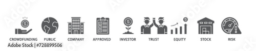 Ipo banner web icon illustration concept with icon of crowdfunding, public company, approved, investor, trust, equity, stock and risk icon live stroke and easy to edit 