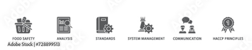 ISO 22000 banner web icon illustration concept with icon of quality, management, standard, assurance, business, certification and service icon live stroke and easy to edit 