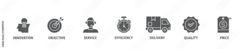 Product engineering banner web icon illustration concept with icon of design, innovation, planning, support, testing, development, management, deployment icon live stroke and easy to edit Product engineering banner web icon illustration concept with icon of design, innovation, planning, support, testing, development, management, deployment icon live stroke and easy to edit