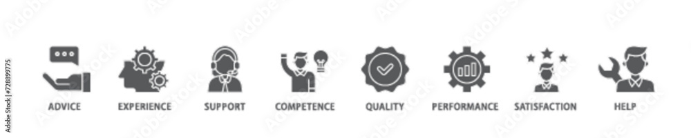 Service banner web icon illustration concept with icon of advice, experience, support, competence, quality, performance, satisfaction, help, and call center icon live stroke and easy to edit Service banner web icon illustration concept with icon of advice, experience, support, competence, quality, performance, satisfaction, help, and call center icon live stroke and easy to edit