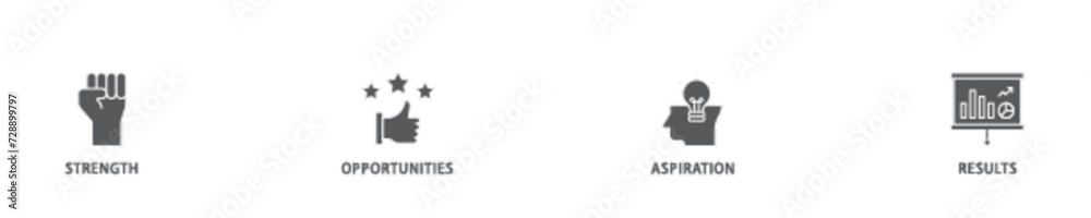 Soar banner web icon illustration concept with icon of results, aspiration, opportunities, strength icon live stroke and easy to edit Soar banner web icon illustration concept with icon of results, aspiration, opportunities, strength icon live stroke and easy to edit