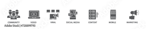 SMM banner web icon illustration concept with icon of community, video, viral, social media, content, mobile and marketing icon live stroke and easy to edit 