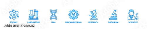 Biotechnology banner web icon illustration concept with icon of scientist, bioengineering, organism, research, dna, laboratory, science icon live stroke and easy to edit 