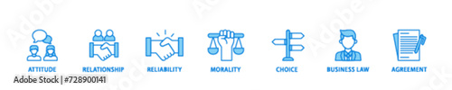 Business ethics banner web icon illustration concept with icon of attitude, relationship, reliability, morality, choice, business law and agreement icon live stroke and easy to edit 