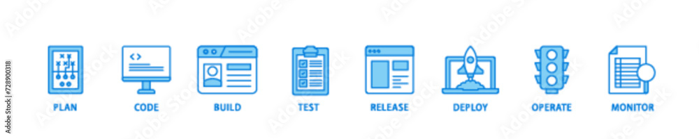 DevOps icon set flow process illustrationwhich consists of monitor ...