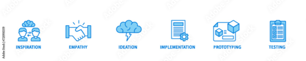 Design thinking icon set flow process illustrationwhich consists of inspiration, empathy, ideation, implementation, prototyping, and testing icon live stroke and easy to edit Design thinking icon set flow process illustrationwhich consists of inspiration, empathy, ideation, implementation, prototyping, and testing icon live stroke and easy to edit