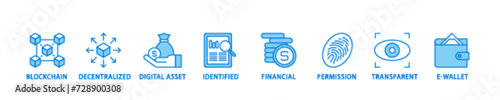 Defi icon set flow process illustrationwhich consists of blockchain, decentralized, digital assset, identified, financial, permission, transparent and e wallet icon live stroke and easy to edit 