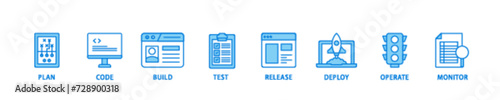 DevOps icon set flow process illustrationwhich consists of monitor, operate, test, deploy, release, build, code, plan icon live stroke and easy to edit 