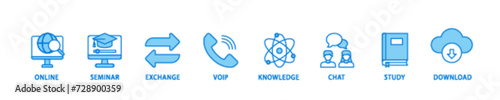 E learning icon set flow process illustrationwhich consists of online, seminar, exchange, voip, knowledge, chat, study and download icon live stroke and easy to edit  photo