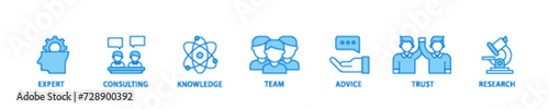 Expertise icon set flow process illustrationwhich consists of expert, consulting, knowledge, team, advice, trust, and research icon live stroke and easy to edit 
