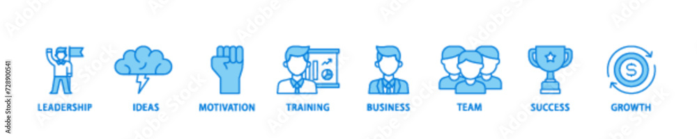 Learn and lead banner web icon illustration concept with icon of leadership, ideas, motivation, training, business, team, success, and growth icon live stroke and easy to edit 